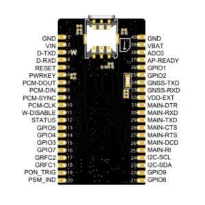 Quectel BG95 40PIN DIP PCBA