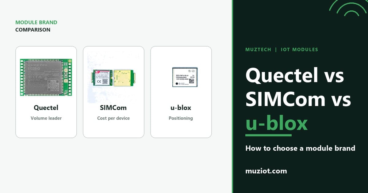 You are currently viewing Quectel vs SIMCom vs u-blox: How to Choose a Module Brand