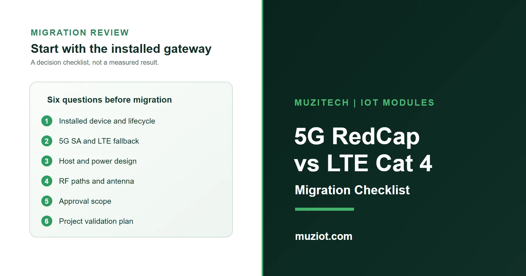 Read more about the article 5G RedCap vs LTE Cat 4: A Migration Checklist