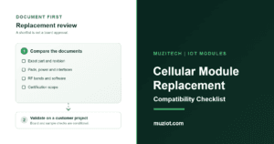 Document-first cellular module replacement checklist followed by conditional customer-project validation.