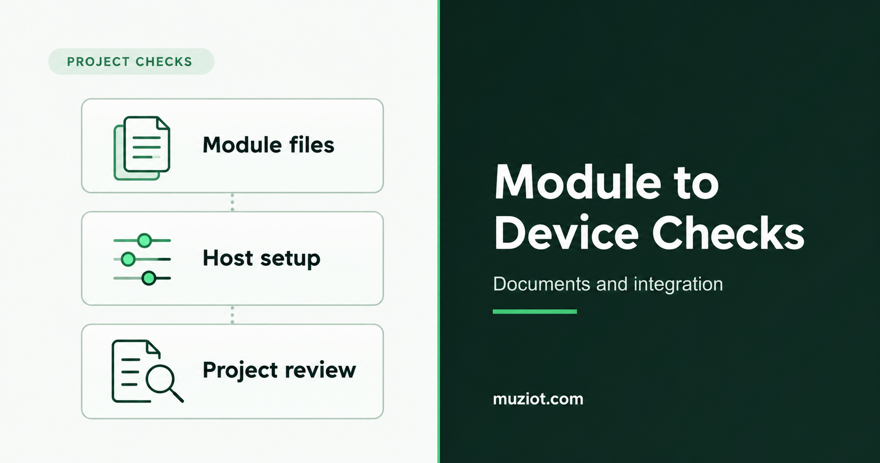 Three review cards for module files, host setup and project review beside the Module to Device Checks title.