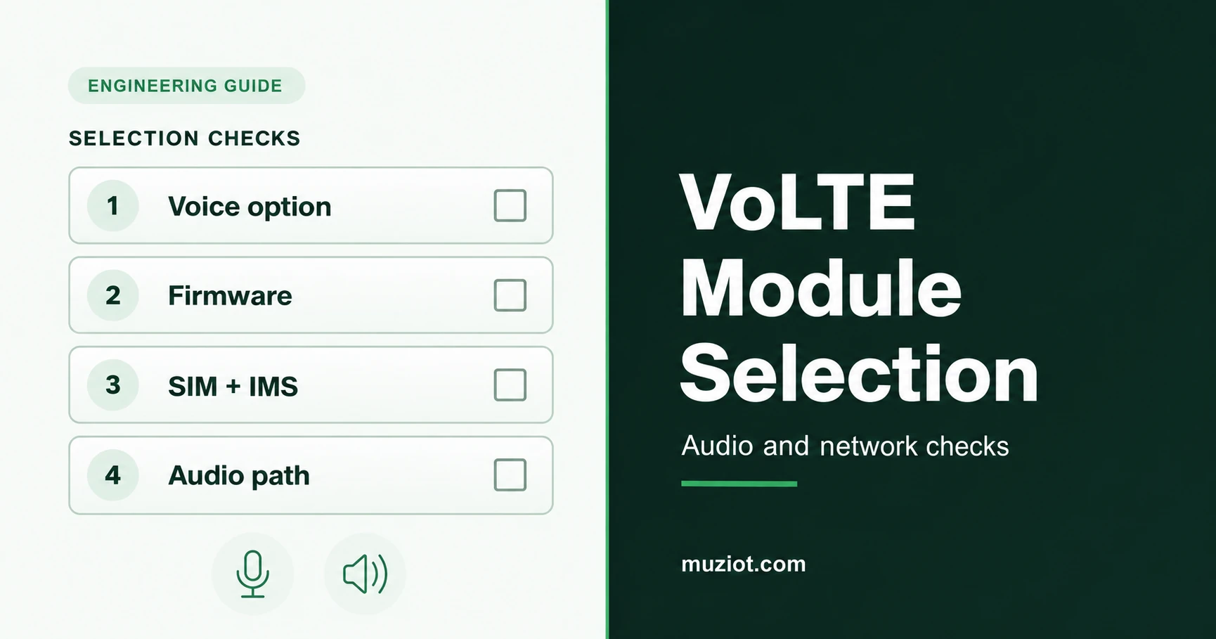 VoLTE selection checklist with four open items: voice option, firmware, SIM and IMS service, and audio path.